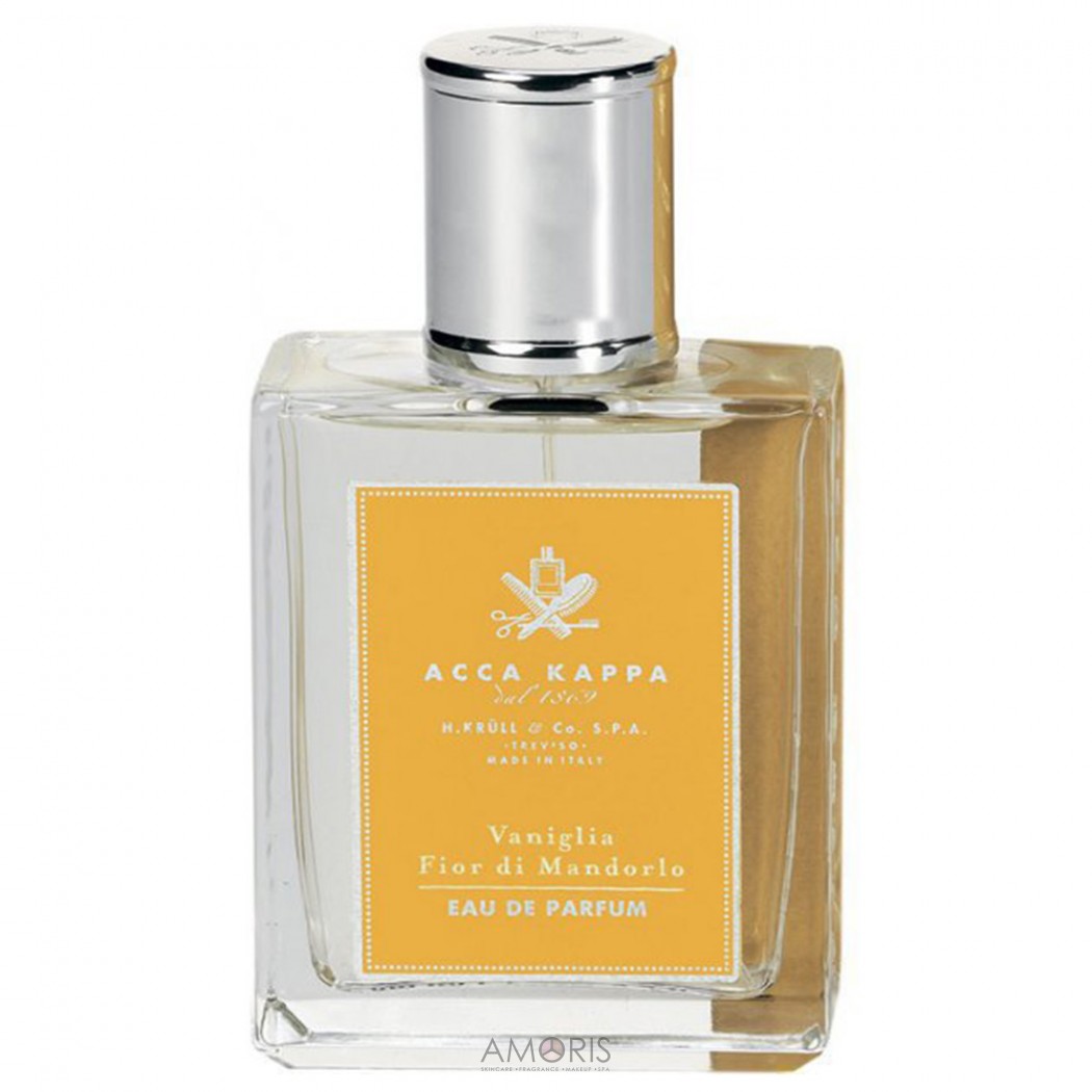 Парфюмированная вода